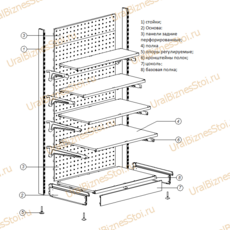 Комплектующие для торговых стеллажей - uralbiznesstroi.ru – Пермь
