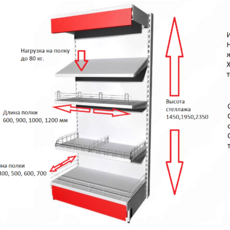 Комплектные  торговые стеллажи - uralbiznesstroi.ru – Пермь