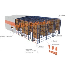 Быстровозводимый склад 18000*28000*10000 мм 4 яруса - uralbiznesstroi.ru – Пермь